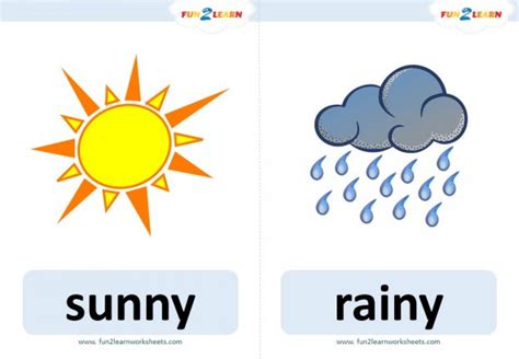 Flashcards Sunny Rainy Cloudy Snowy F2l English Fun2learn