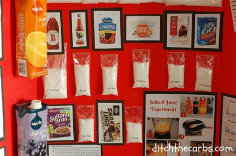 We provide 56 charities with food weekly. Say no to Junk Food Poster for school - Artsy Craftsy Mom