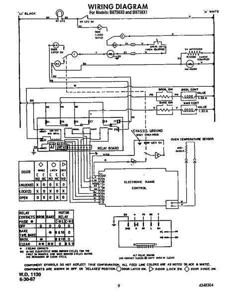 A wiring diagram is a visual representation of electrical connections in a specific circuit. Vulcan Sg 22 Wiring Diagram - Complete Wiring Schemas