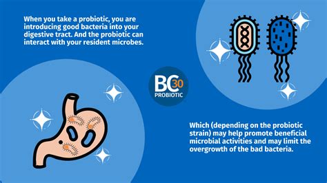 What Are Probiotics BC