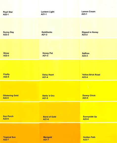 Shades Of Yellow Color Chart