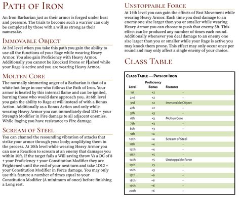Path Of Iron Subclass For The Barbarian Oc Rdnd