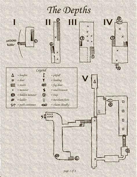 Depths Dark Souls Wiki