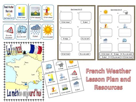 French Weather Lesson Ks12 Teaching Resources
