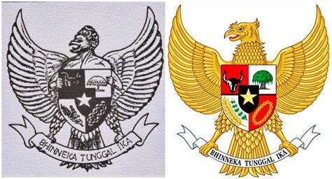 Gambar Burung Garuda Lambang Pancasila Dan Makna Perisai Pada Lambang