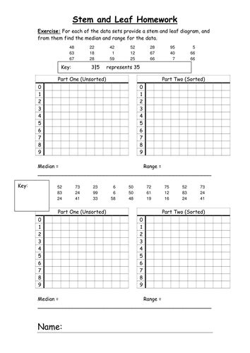 Notice that the decimal is 2 digits to the right of the vertical bar or 1 decimal place after leaf. Stem and Leaf Diagrams by SFairfield - Teaching Resources ...