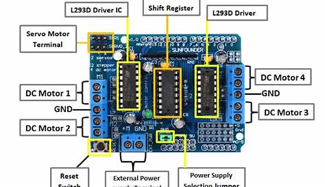 motor control shield for arduino datasheet