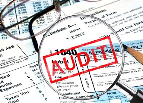 How To Avoid A Tax Audit Affluent Cpa