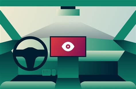 Smart Cars With The Most Privacy Concerns Expressvpn Blog