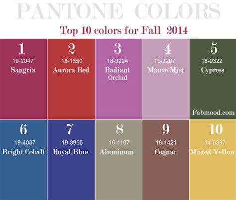Top 10 Pantone Fall 2014 Wedding Colors