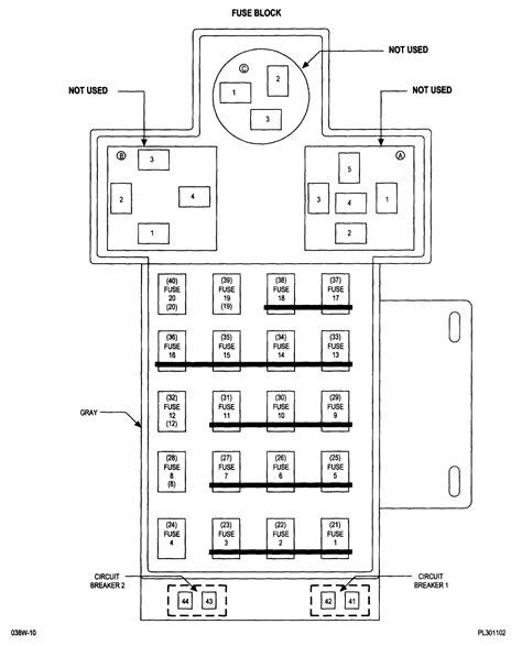 The fuse panel uses standard atc blade type fuses and includes 11 fuses, 3 relays and 2 flashers. Dodge Neon Stereo Wiring Pictures - Wiring Diagram Sample