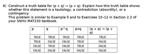 Truth Tables Examples Tautology Awesome Home