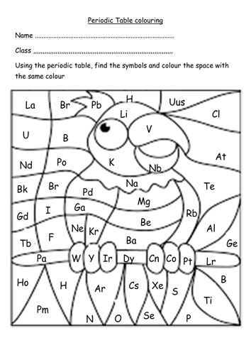 Periodic Table Colouring Worksheets By Wattersonlara Teaching