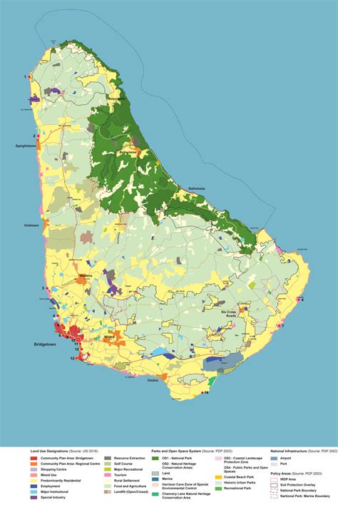 Barbados Physical Development Plan Barbados National Park Urban