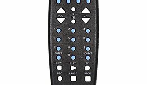 magnavox 4-in-1 universal remote control manual
