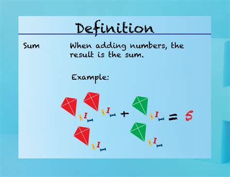 Elementary Math Definitions Addition Subtraction Concepts Sum