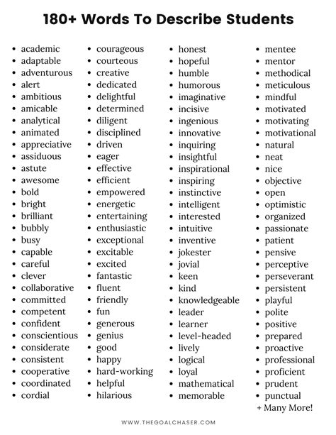 180 Words To Describe Students Adjectives For Students
