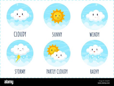 Types Of Weather Conditions With Sunny Cloudy Windy Rainy Snow And