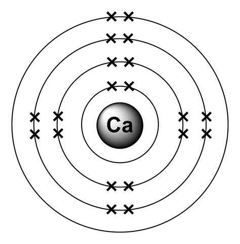 Calcium Bohr Diagram
