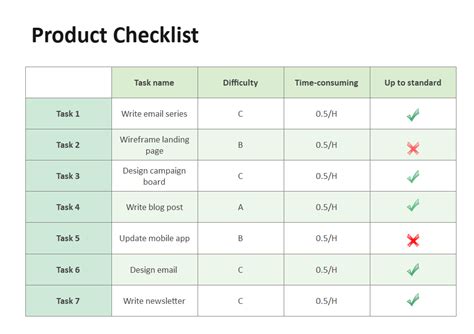 How To Create A Checklist In Microsoft Excel Microsoft Excel Tutorial