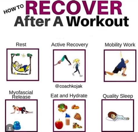 How To Recover After A Workout