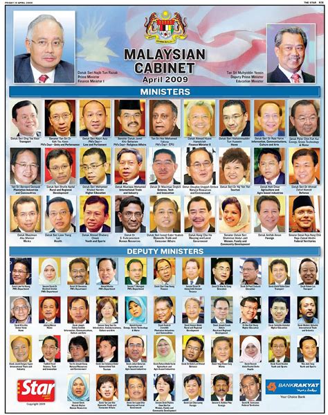 Malaysia's new cabinet 'oversized', lacks diversity: :Quality of life:: :Malaysian cabinet 2009-present: