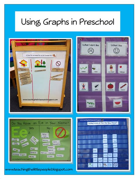 Teaching The Little People Using Graphs In Preschool