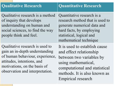 Qualitative And Quantitative Research Difference Between Qualitative
