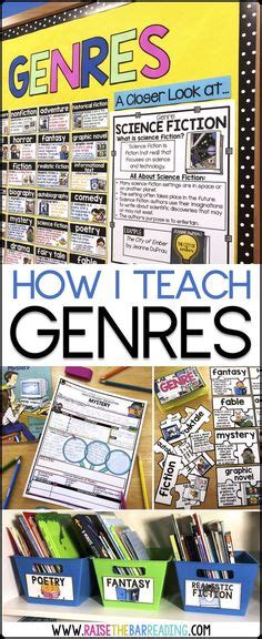 Non Fiction Genres Free Teaching Posters Non Fiction Genres