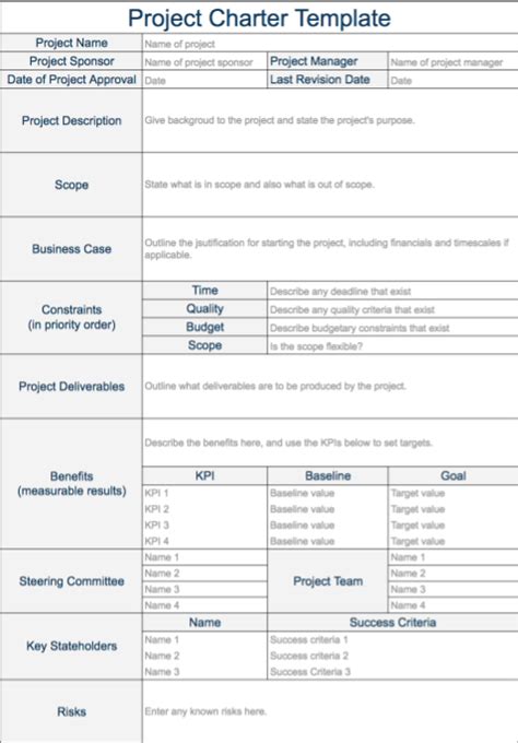 The blueprint discusses the elements of a project charter so you can feel confident writing one. How to Create a Project Charter [Project Management ...