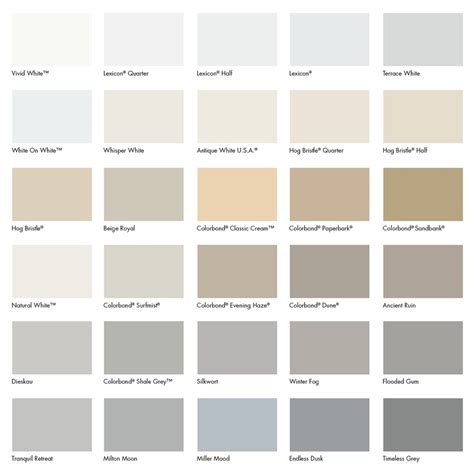 Dulux easycare bathroom paint is an exceptionally tough moisture and steam resistant paint. Dulux Paint Colour Chart Pdf - Paint Color Ideas