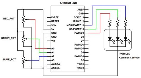 How RGB LEDs Work And How To Control Color Electronics Tutorials