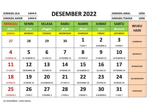 Kalender Jawa Bulan Januari Hingga Desember 2023 Lengkap Dengan Tanggal