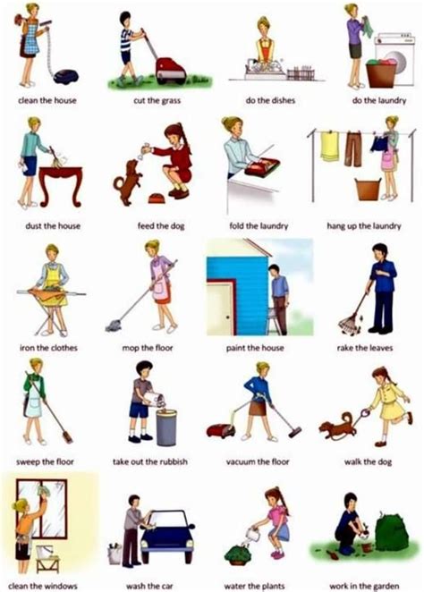 Housework Vocabulary Bambini Aprender Inglés Verbos Ingles Y