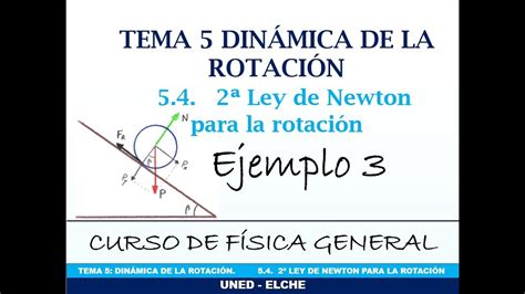 Curso De Física Tema 5 Dinámica De La Rotación 54 2ª Ley De Newton