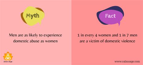 myths and facts about domestic violence you should be aware of