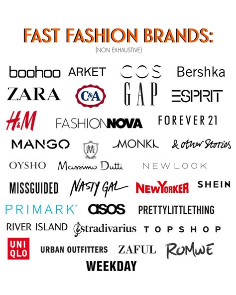 𝕞 On Twitter Fast Fashion Fast Fashion Brands Ethical Sustainable