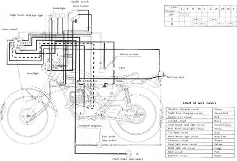 & service manual.pdf 6.9mb download Yamaha RT1 360 Enduro Motorcycle wiring schematics / diagram