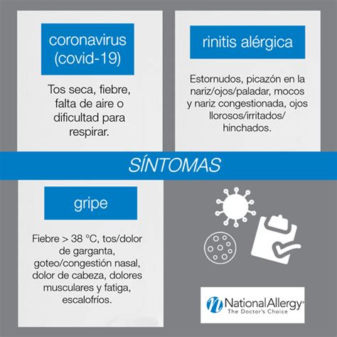 Lavado De Manos Contra El Coronavirus National Allergy Perú
