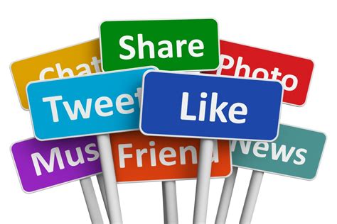 10 Questions To Ask Before Posting And Commenting On Social Media