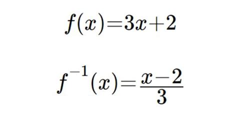 How To Find The Inverse Of A Function Harmonyecdennis