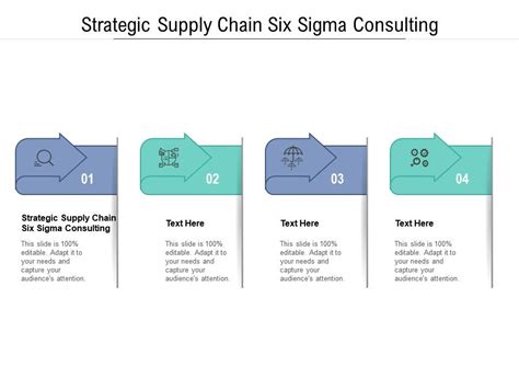 Strategic Supply Chain Six Sigma Consulting Ppt Powerpoint Presentation
