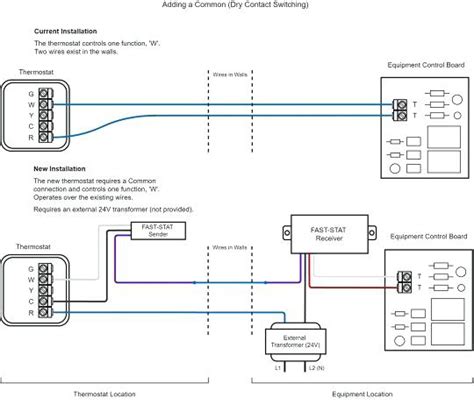 Four Wire Thermostat Wiring Diagram