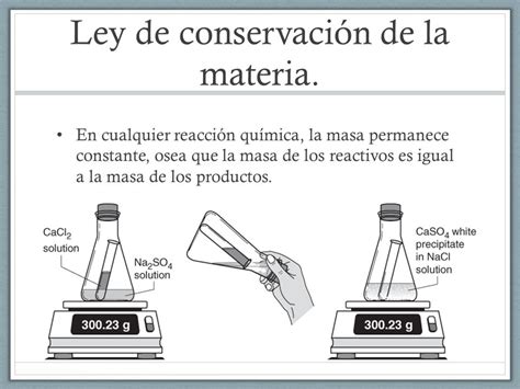 Ley De La Conservacion De La Energia Y La Materia Compartir Materiales