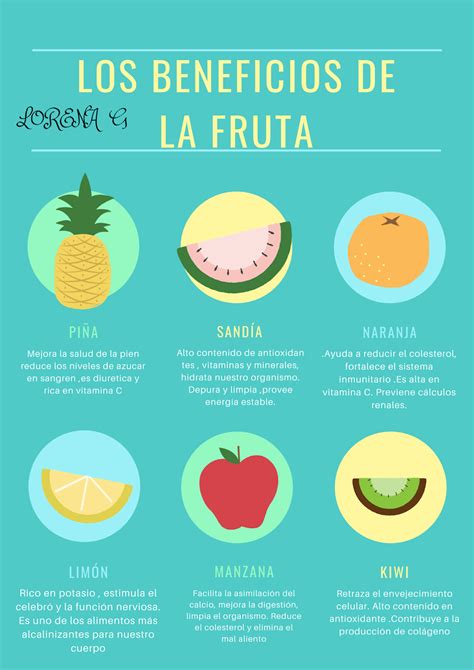Beneficios De Las Frutas Beneficios De La Fruta Frutas Y Verduras Salud
