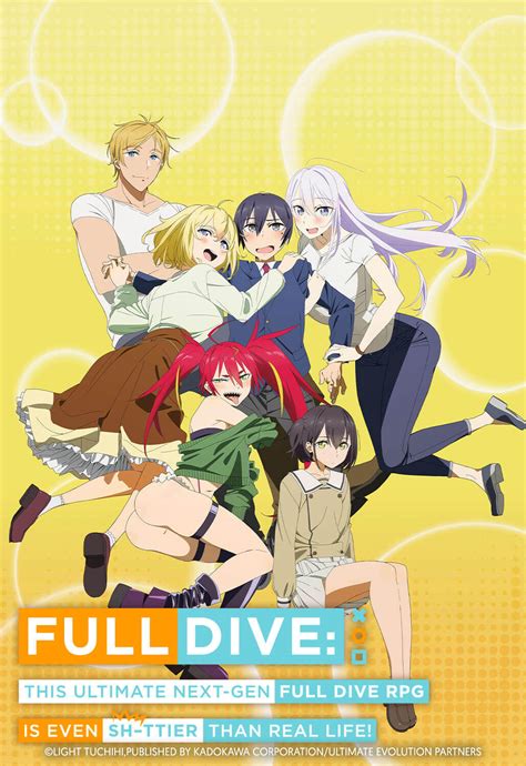 Full Dive Anime Episode 1 Vansslideoncheckerboard