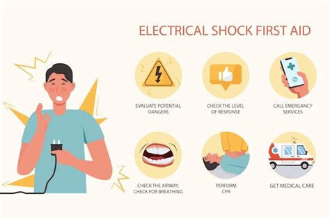 Premium Vector Electrical Shock First Aid Medical Examination Concept