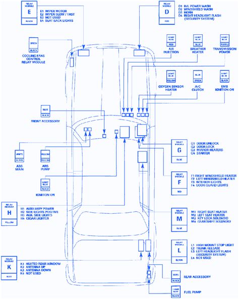 I need a diagram with detail go to motorcaft.com and click on technical resources and then put in your year, vehicle, etc and then click on latest printing of manual. 2004 Lincoln Navigator Fuse Box Diagram - 2004 Lincoln ...