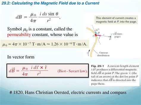 Ppt Chapter 29 Magnetic Fields Due To Currents Powerpoint