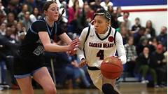 Kentucky High School Girls Basketball Rankings